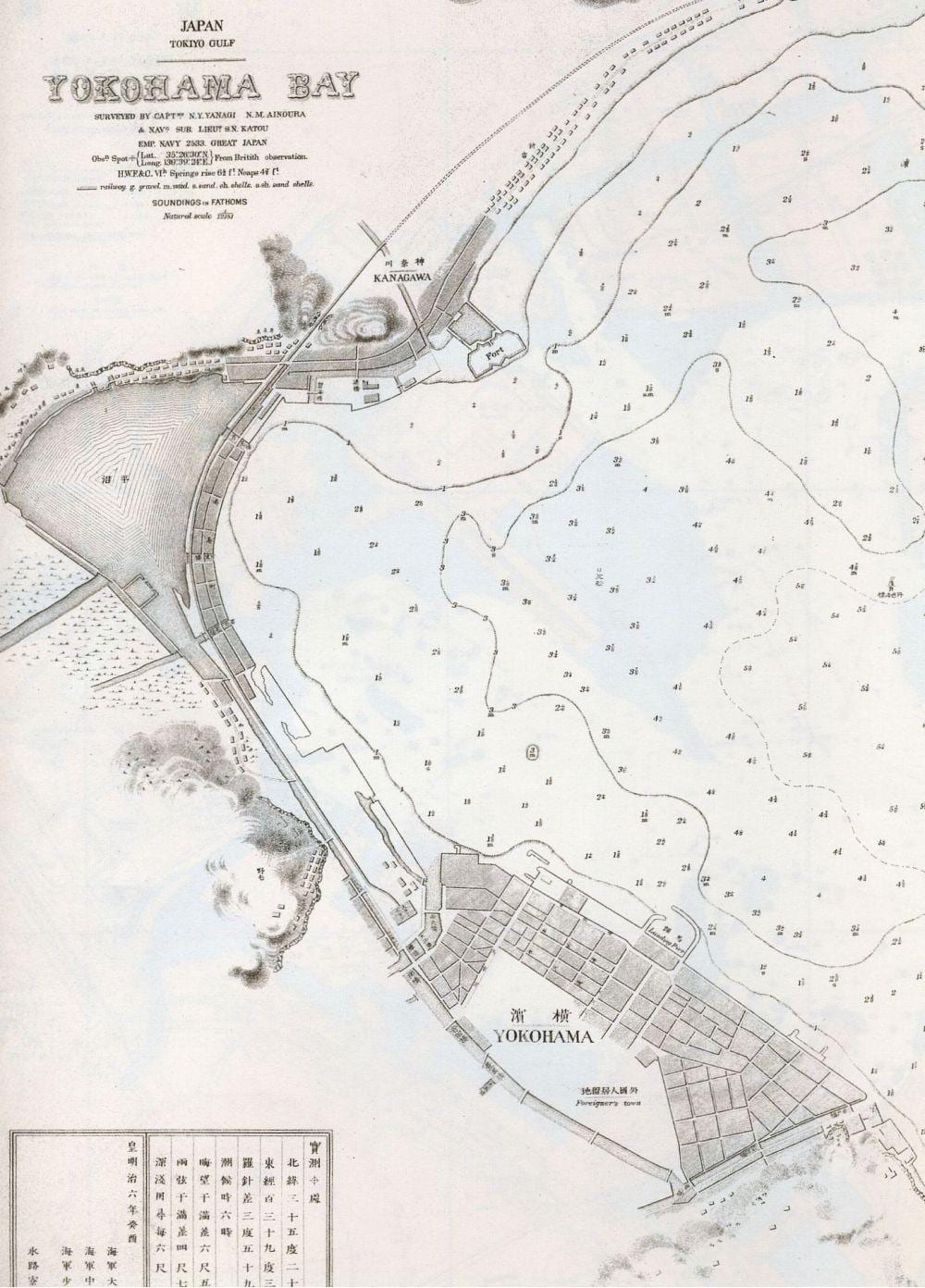 Yokohama port haritası 